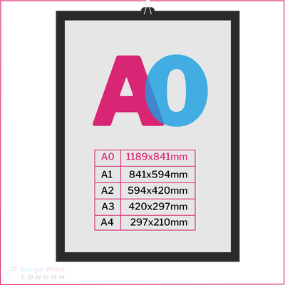 Same Day A0 poster Printing London