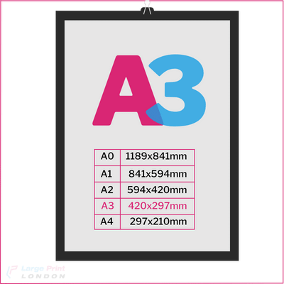 Same Day A3 poster Printing London